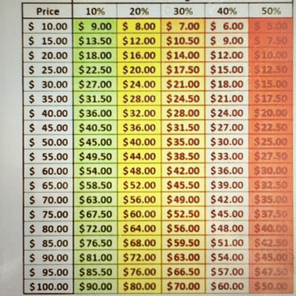 Please read above 💖 - Picture 2 of 2